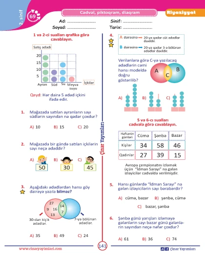 2-ci sinif Riyaziyyat Yarpaq Test