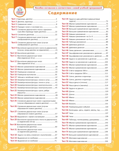 2 класс Математика Листовой Тест