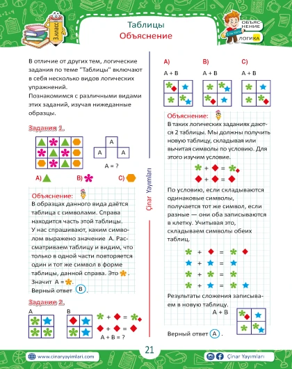 3 класс Зарядка Для Ума Логика В Картинках